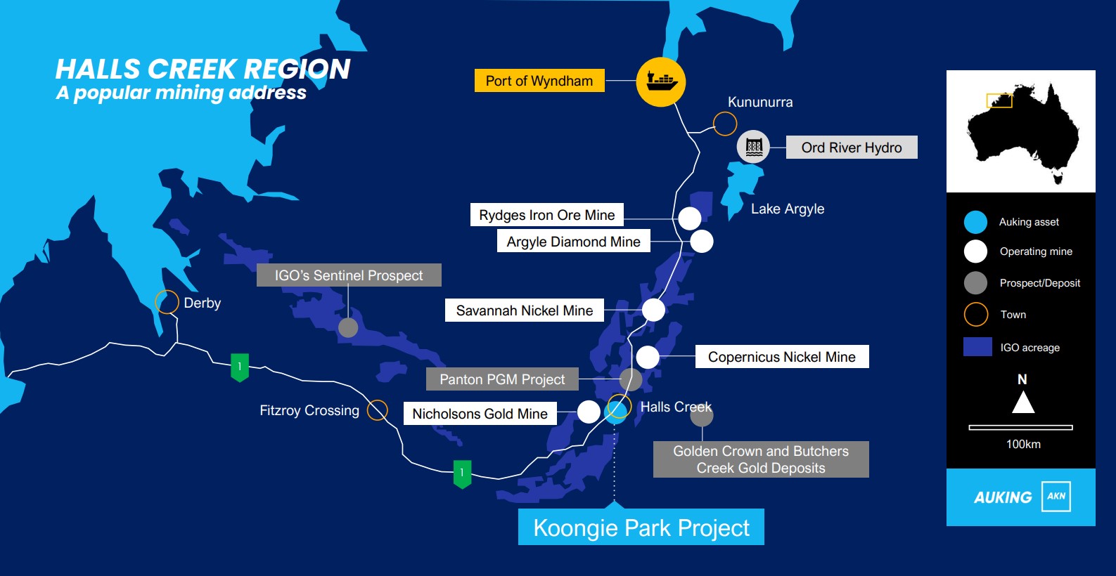 AuKing Mining set for further upside at Koongie Park Copper/Zinc