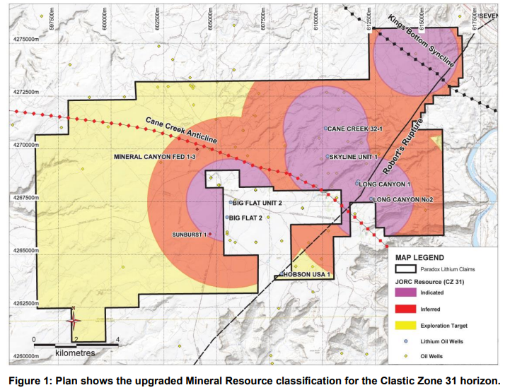 Anson Resources releases major resource upgrade at Paradox Lithium