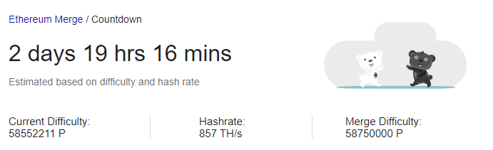 Once Merge Difficulty is hit, it’s goodbye proof of work, hello proof of stake – Source: google.com