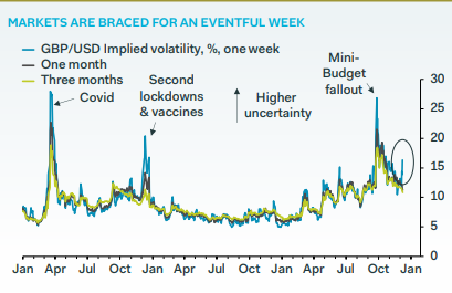 Source: Pantheon Macroeconomics