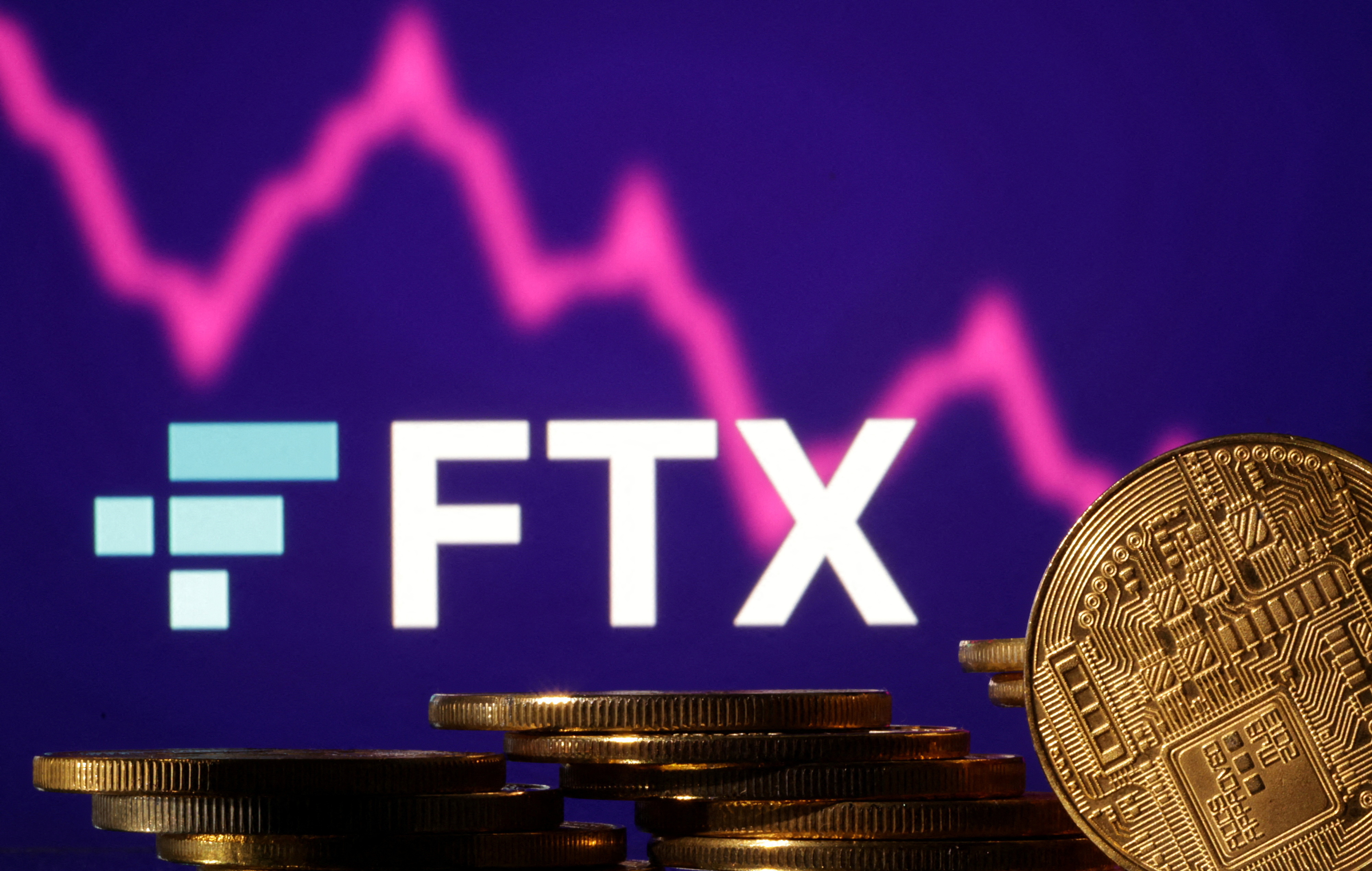 FTX Source: Reuters 