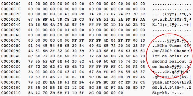 Francis Elliot’s article, as seen baked into bitcoin (BTC) code