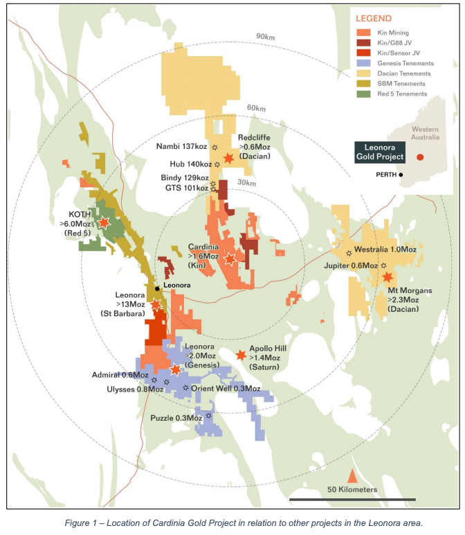 Kin Mining locks in on Cardinia’s resource growth and gold discovery ...