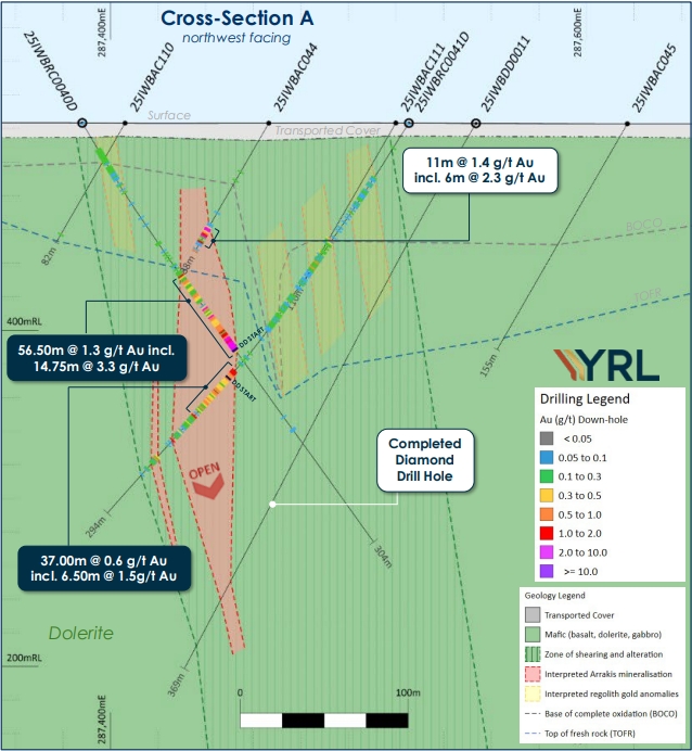Tarkett - Tuile de caoutchouc Tactile Warning Surface in Rubber Tactile Warning #VN4 Green Vista 24