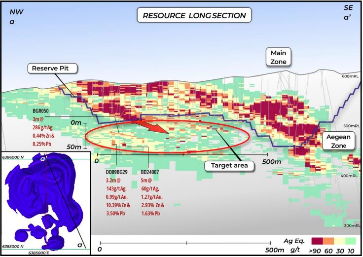 Silver Mines prepares for offtake discussions with Geo-Met drilling ...