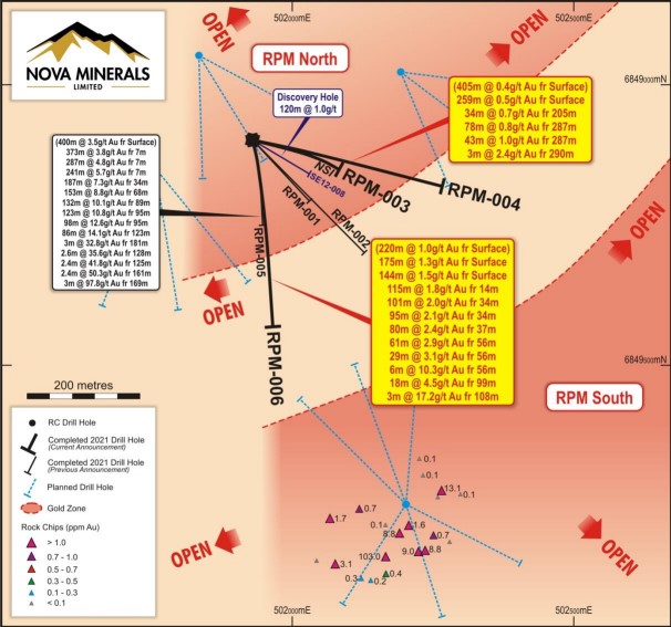 Plan view RPM