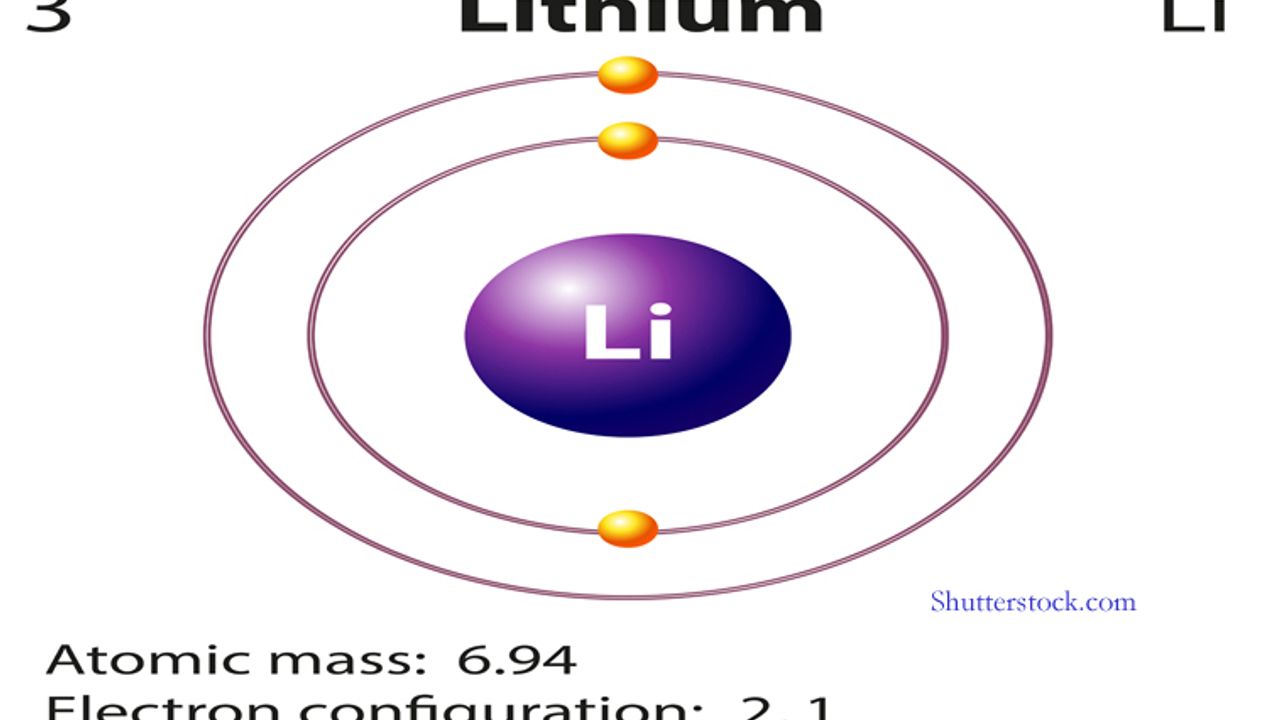 Lithium_57752a2f28ab7