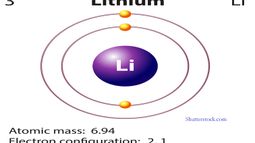 Lithium_57752a2f28ab7