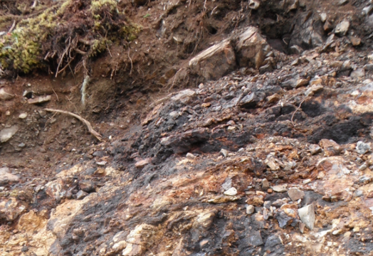 mining project