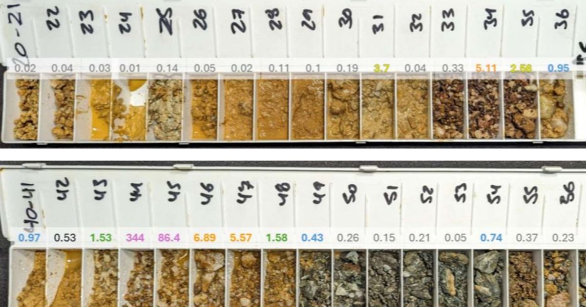 Aurumin hits 2 metres at 215.2 g/t gold at Sandstone's Plum Pudding deposit - Vimarsana News