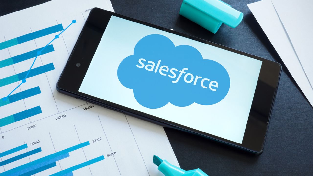 Salesforce shares sink on weak guidance | NYSE:CRM, XETRA:FOO