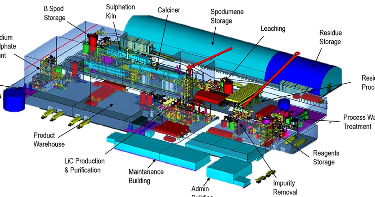 Lithium Universe completes 3D layout for Bécancour Lithium Refinery ...