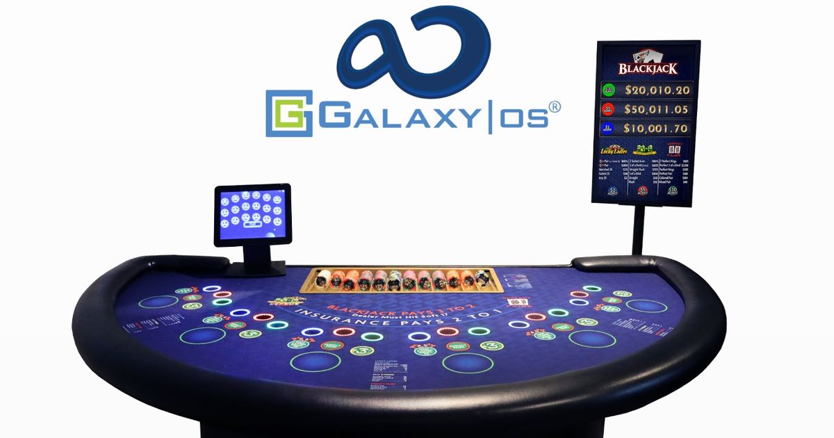 Galaxy Gaming CEO Matt Reback Discusses Q1 Financial Success and Future Plans - Vimarsana News