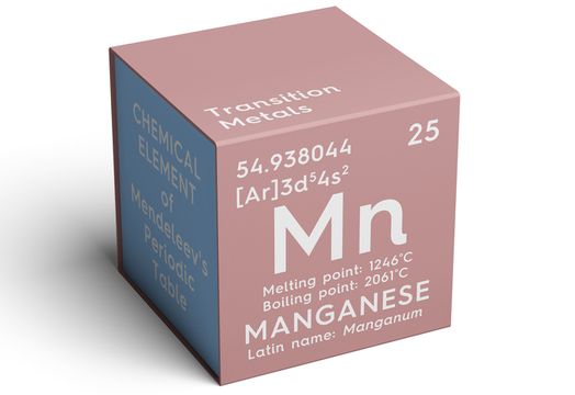 Firebird Metals Ltd - Firebird Metals moves to farm-out non-core manganese tenements to Macro Metals