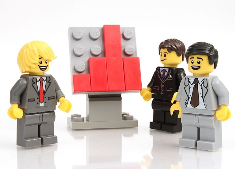 Lego shares price online