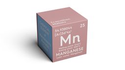 manganese chemical symbol