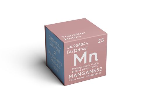 manganese chemical symbol