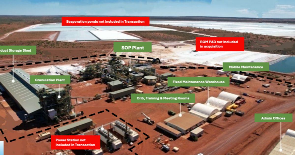Reward Minerals Ltd snaps up the Beyondie Potash Plant | ASX:RWD