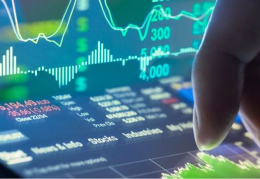 financial markets charts
