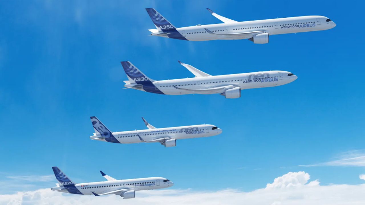 Airbus Group - Airbus achieves top end of 2023 sales target as aviation demand recovers