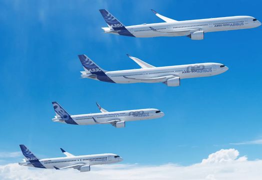 Airbus Group - Airbus achieves top end of 2023 sales target as aviation demand recovers