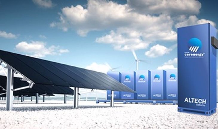 Altech Batteries Ltd - Just the Facts: Altech Batteries secures second CERENERGY&reg; offtake agreement