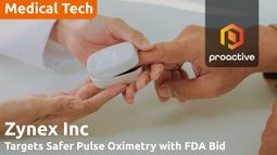 Zynex submits FDA application for NiCO, a breakthrough non-invasive co-oximeter