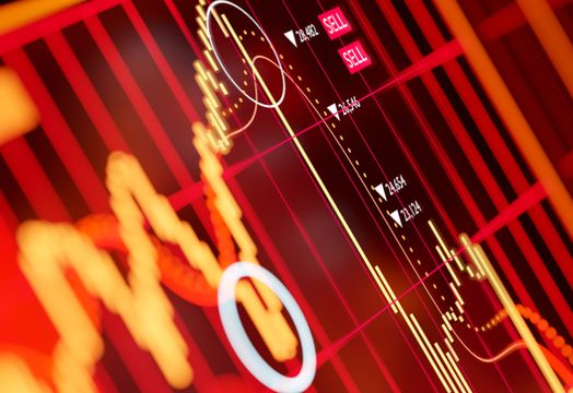Financial price chart