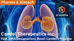 Candel eyes 2026 U.S. filing for CAN-2409 after Phase 3 success and FDA RMAT status