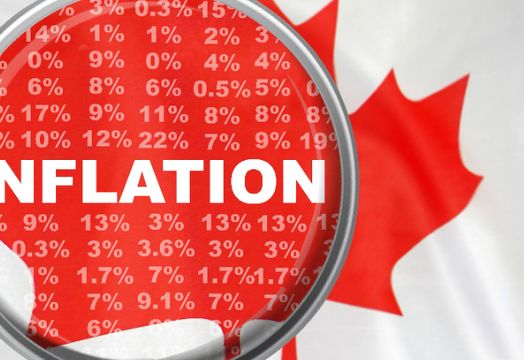 CPI