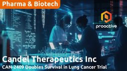 Candel Therapeutics shares positive survival data for investigational immunotherapy in NSCLC