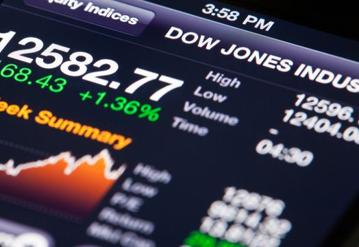 Dow jones graphic