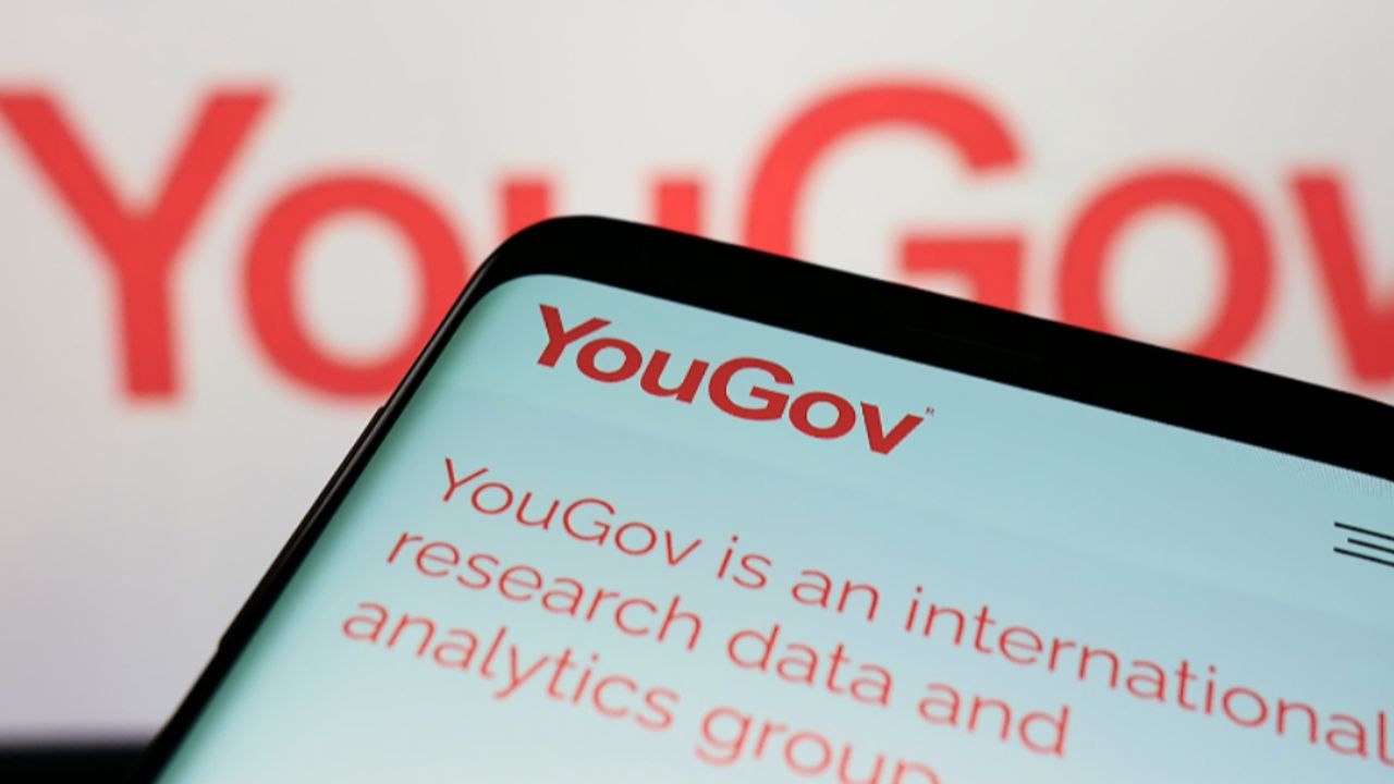YouGov price target clipped by DB | AIM:YOU