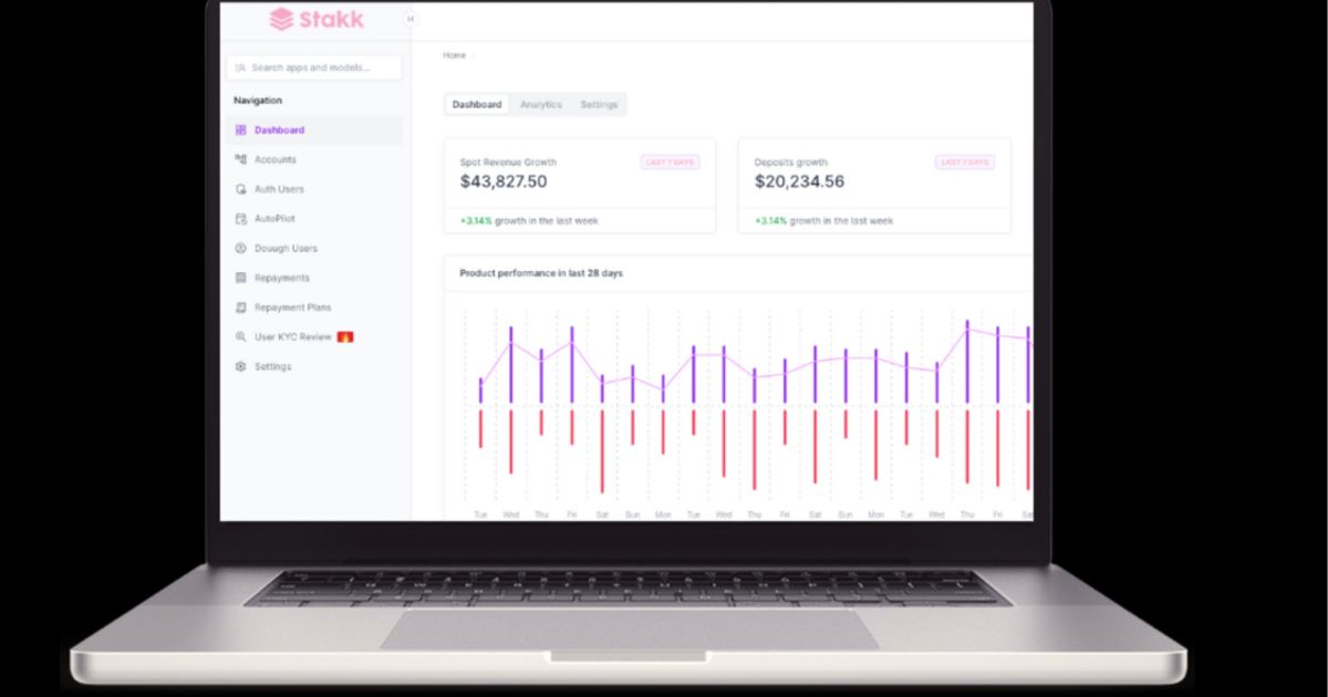 Stakk signs multi-year agreement with Panacea Financial