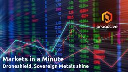 Markets in a Minute: Droneshield, Sovereign Metals shine