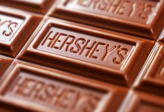 Hershey Company - Hershey price target raised ahead of Q1 earnings on recovery optimism