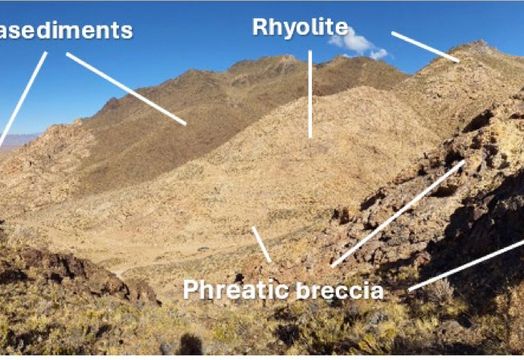 NewPeak Metals Ltd - NewPeak Metals gears up for April drilling as Argentina gold target comes into focus