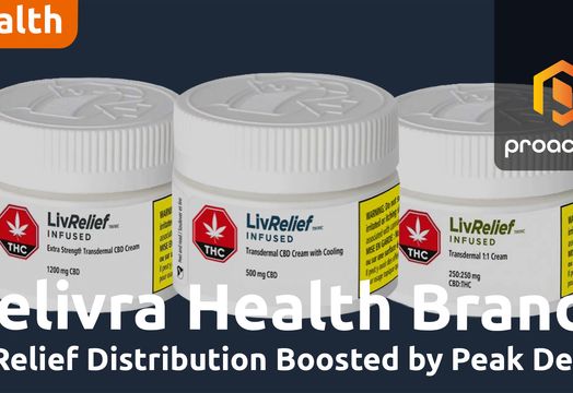 Delivra Health brands expands LivRelief&trade; infused line through Peak partnership