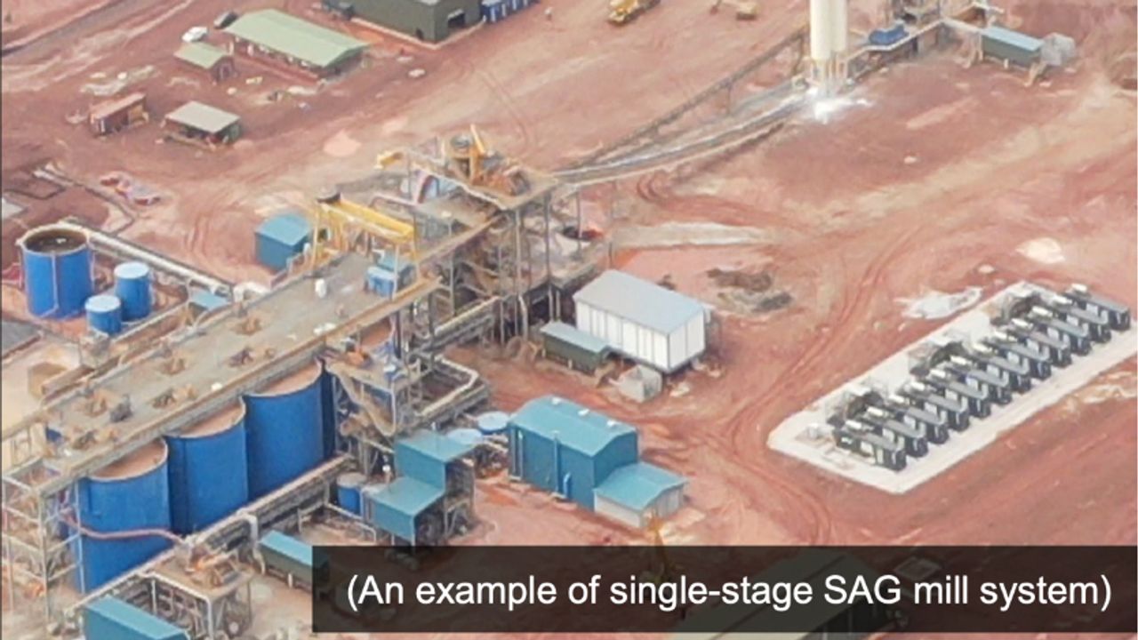 Aurum Resources hits multiple thick gold intersections at Boundiali’s ...
