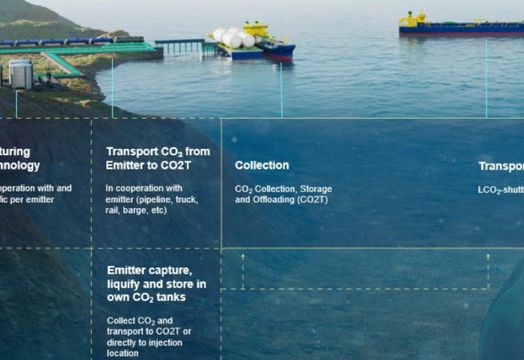 Provaris Energy Ltd - Provaris Energy reaches concept selection milestone for LCO₂ tank technology