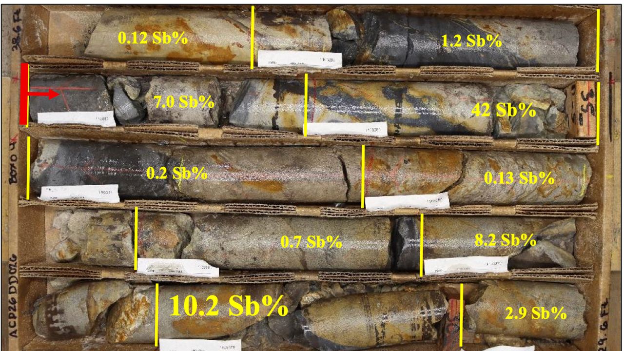 American Tungsten & Antimony hits best antimony result yet as drilling ...