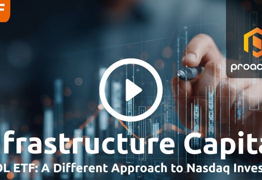Infrastructure Capital QVOL ETF targeting growth and income opportunities