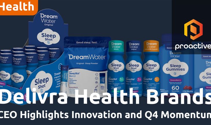 Delivra Health navigates geopolitical headwinds as E-Commerce growth accelerates