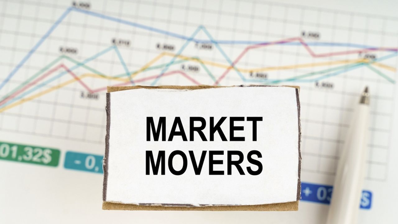 market movers