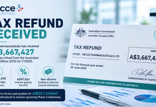 Recce Pharmaceuticals Ltd - Recce Pharmaceuticals bolsters cash position with A$3.67 million tax refund ahead of Phase 3 milestones