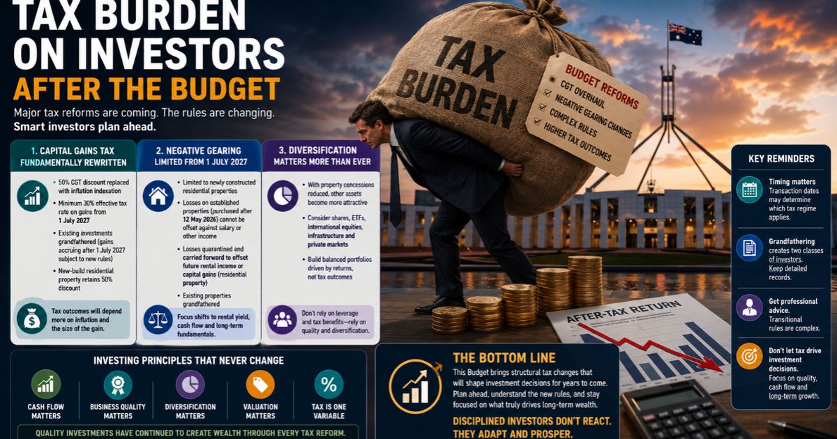The tax changes investors should actually care about after the Federal Budget