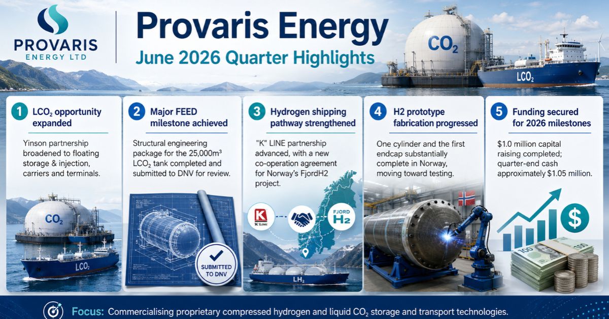 Provaris Energy advances hydrogen and CO₂ shipping technologies...
