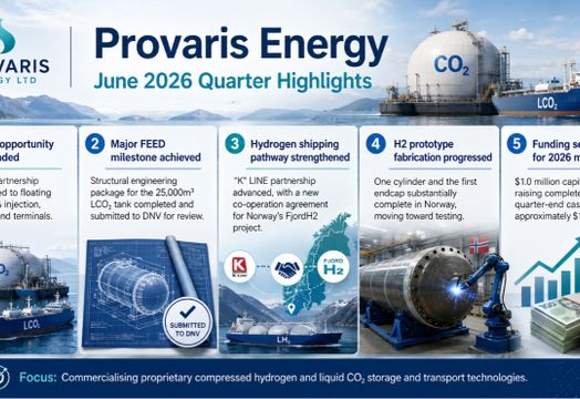 Provaris Energy Ltd - Provaris Energy advances hydrogen and CO₂ shipping technologies during June quarter