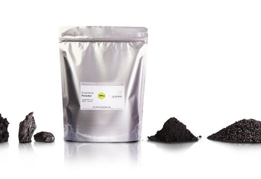 First Graphene Ltd - 