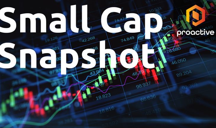 Thor Explorations, Kenmare Resources, Gooch & Housego - Small Cap Snapshot